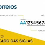 siglas correios